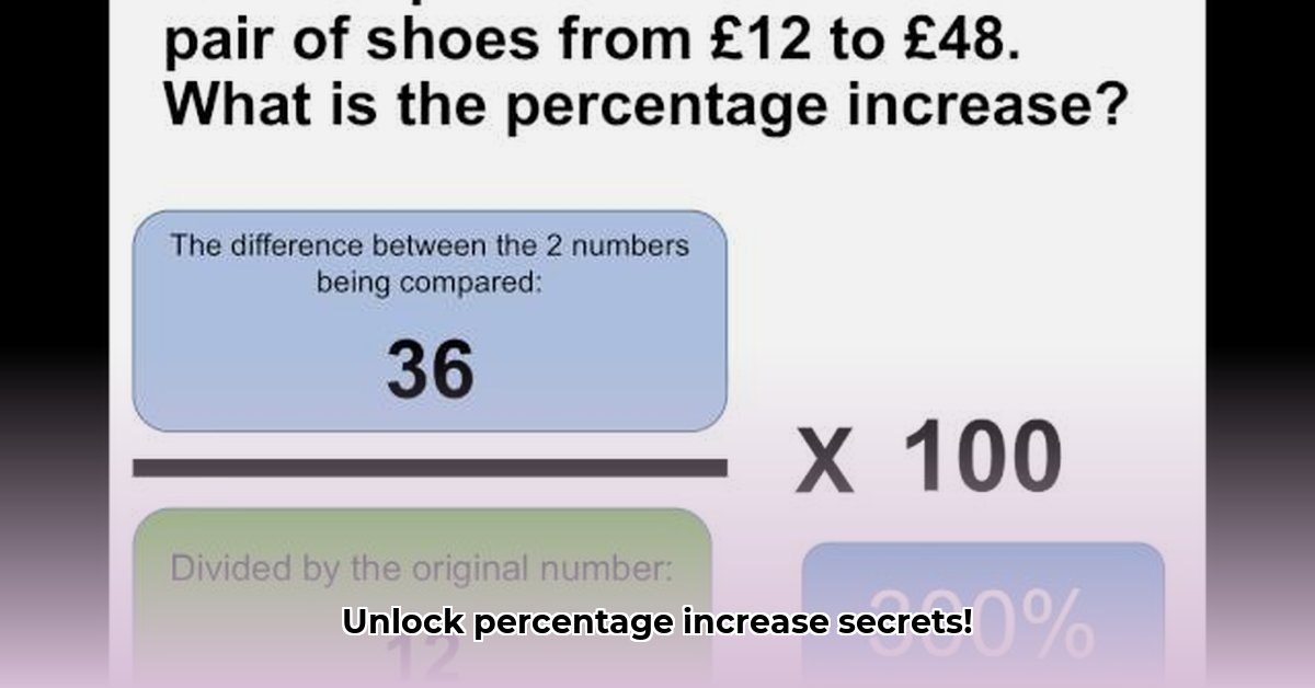 increase-by-percentage
